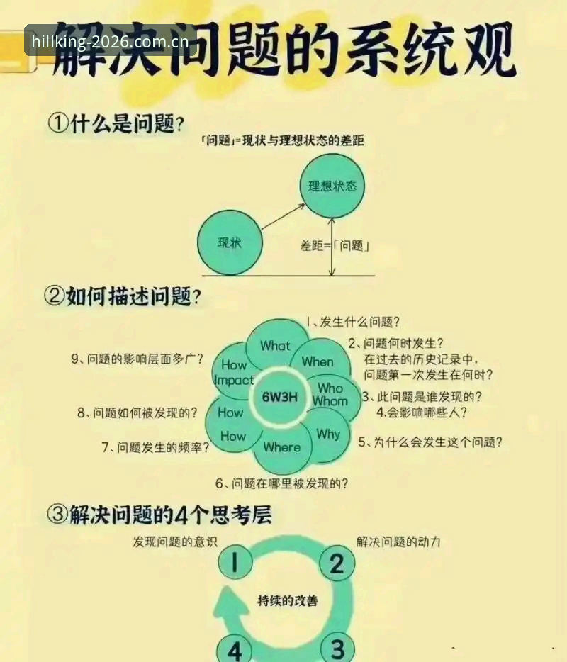 威廉希尔最新版下载下载不了怎么办 威廉希尔最新版下载问题解决完整指南:从技术角度剖析失败原因与应对方案