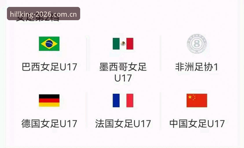 U17世界杯抽签揭晓：中国足球新星征程 vs 威廉体育平台观赛指南