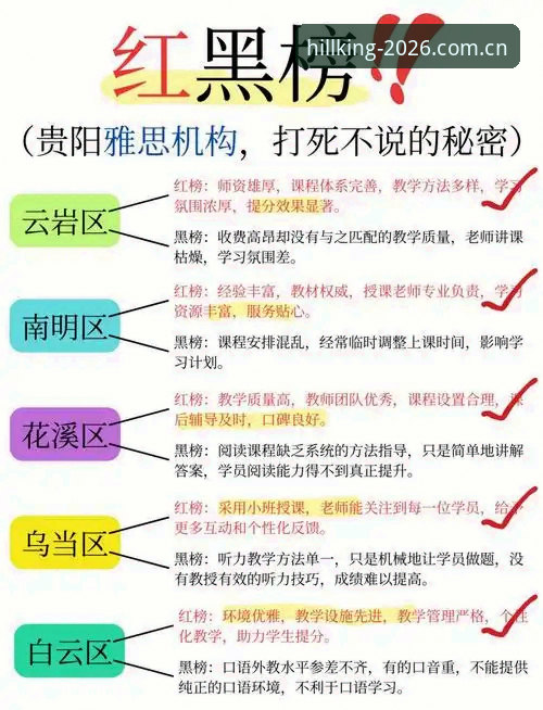 威廉希尔官网登录 vs 2026新版：新手必看的常见问题与避坑指南