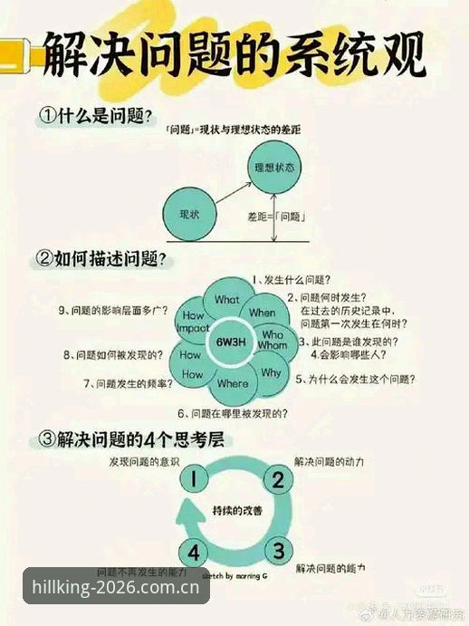 威廉希尔2026新版下载问题解决指南：从报错到畅玩的完整攻略